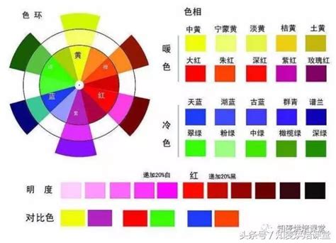 咖啡色代表什麼意思